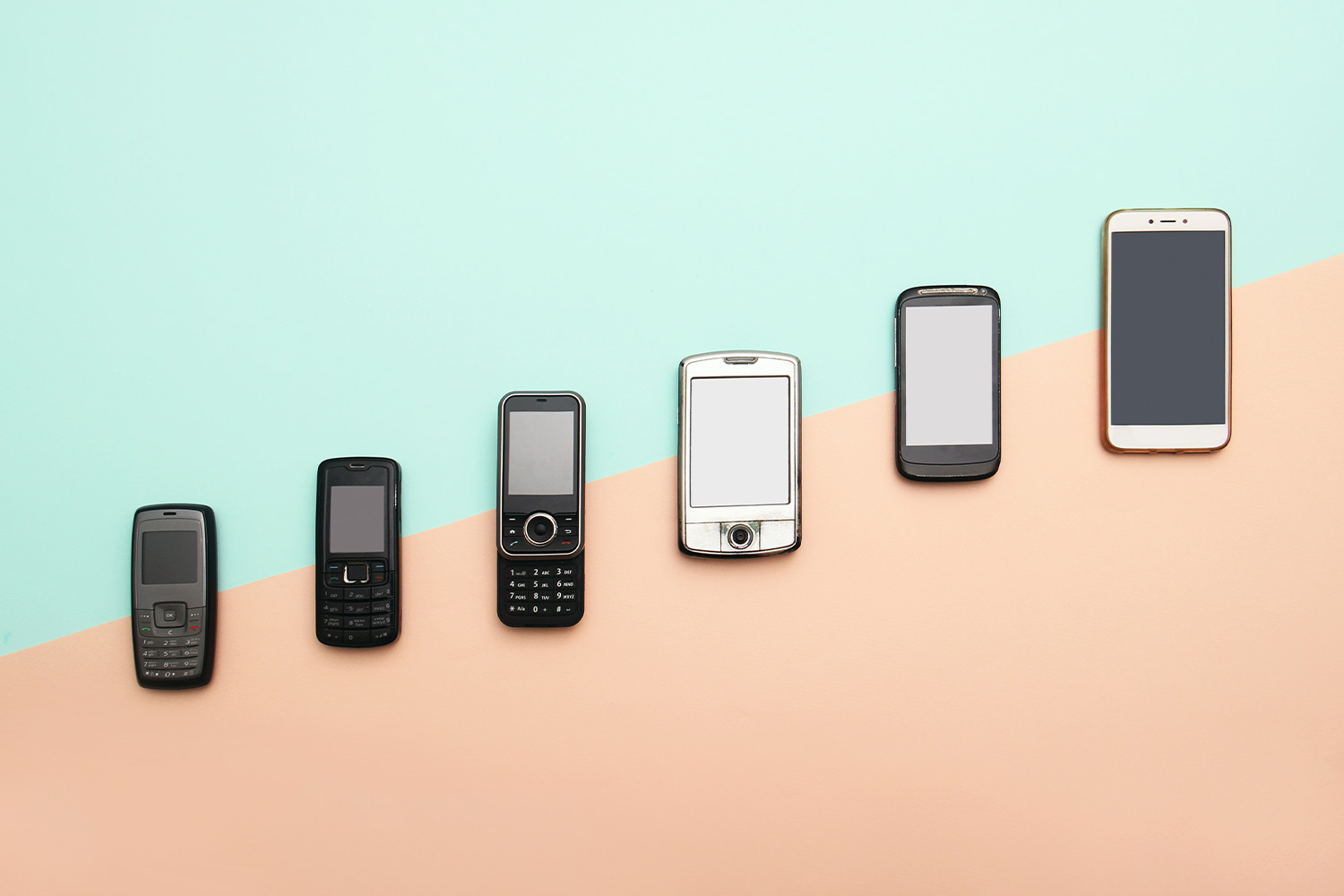 The Evolution of Mobile Phones: What to Expect Next Year