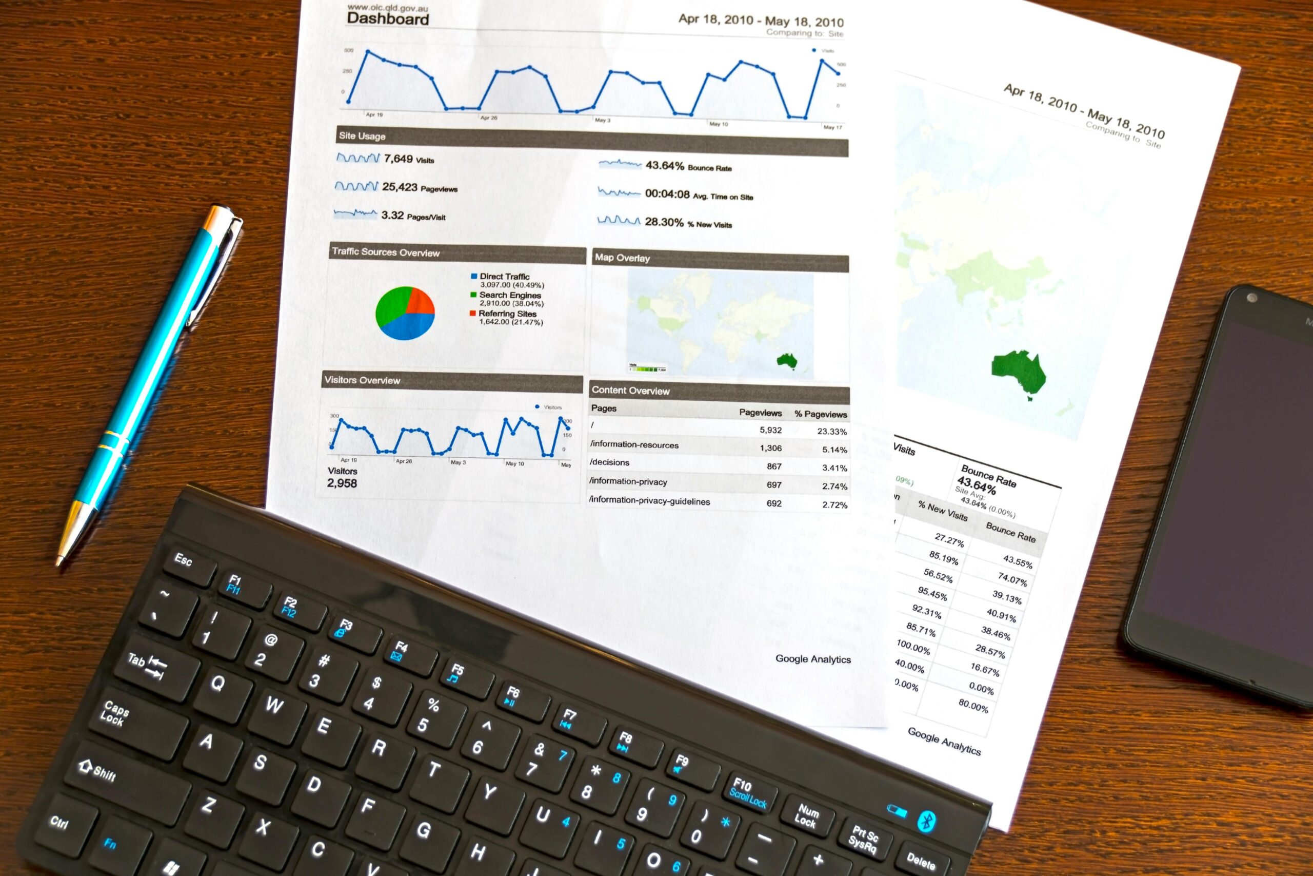 Unveiling the Elite: 13 Leading International SEO Agencies for Software Innovators